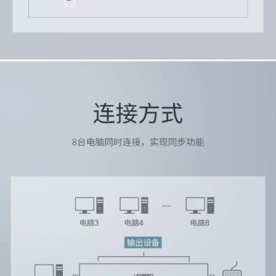 Ugreen UG60102CM229TK màu Đen Bộ chuyển mạch KVM 1 bộ chuột phím điều khiển đồng bộ 8 máy tính - HÀNG CHÍNH HÃNG