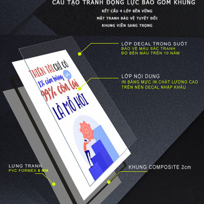 Tranh động lực trang trí phòng làm việc - Việc hôm nay chớ để ngày mai -v3 - DL471