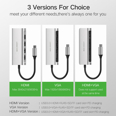 Hub USB C Multi HDMI 4K, Enthernet, USB 3.0, PD, TF, SD Ugreen CM179 40873 - Hàng Chính Hãng
