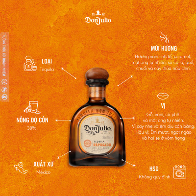 Hộp quà Rượu Don Julio Reposado Tequila 38% 750ml