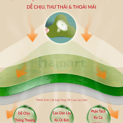 Hộp 5 Miếng Dán Bụng Mỡ Ngải Cứu Giảm Bụng Eo Detox Thải Độc Cơ Thể Hiệu Quả Tiện Lợi