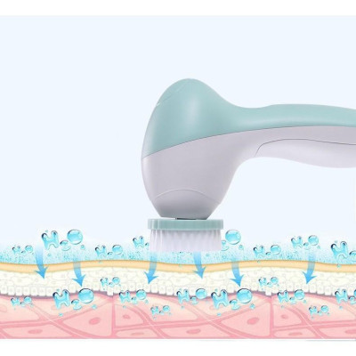 Máy Rửa Mặt 5 Đầu Thay Thế Loại Bỏ Vi Khuẩn, Bụi Bẩn Có Hại Giúp Trẻ Hóa Làn Da Và Sáng Bóng B0210