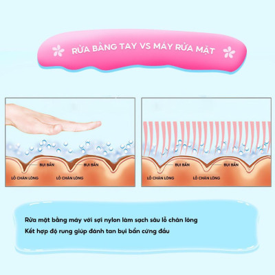 Máy rửa mặt kết hợp mát xa mặt Half Horse. Làm sạch sâu hơn giúp tuần hoàn máu giúp da sáng đẹp tự nhiên