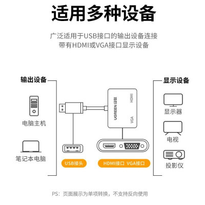 Ugreen UG20518CM449TK 15CM Cáp chuyển đổi USB 3.0 sang HDMI + VGA 1080P/60Hz vỏ nhôm - HÀNG CHÍNH HÃNG