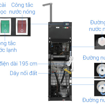 [Chỉ giao tại HCM] MÁY LỌC NƯỚC RO TOSHIBA PURE TWP-W2396SVN(M) - Hàng chính hãng
