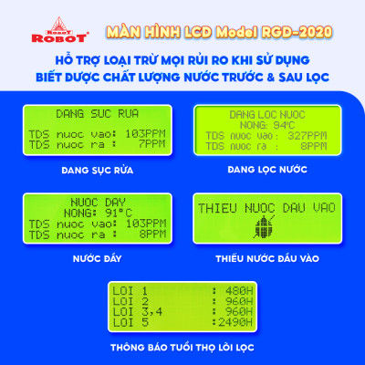 Máy Lọc Nước ROBOT Spring Pro 939GHQ-UR Công Nghệ Lọc Tích Hợp R.O + UF - Hàng Chính Hãng