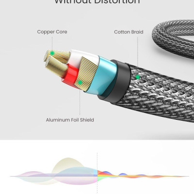 Ugreen UG10618AV126TK 3M màu xám cáp 3.5mm TRS ra 2 cổng 6.35mm TS - HÀNG CHÍNH HÃNG