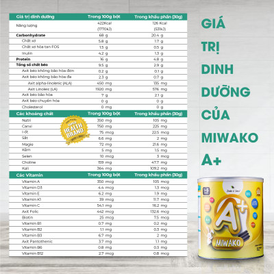 Combo 2 Hộp Sữa Miwako A+ Vị Vani & Vị Gạo Hộp 400g Nhập Khẩu Malaysia, Sữa Hạt Hữu Cơ Cho Bé Từ 1 Tuổi Dị Ứng Đạm Bò Chậm Nói Giúp Phát Triển Trí Não Chiều Cao