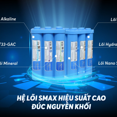 Combo 10 Lõi lọc Karofi - Đúc Nguyên Khối SMAX Hiệu Suất Cao HP 6.2 - Màng RO 100GDP Hàn Quốc - Alkaline - Hydrogen - Hàng Chính Hãng