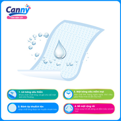 Combo 2 gói Tấm Đệm Lót Người Lớn Canny Siêu Mềm Mại, Siêu Thấm, Kháng Khuẩn (10 miếng)