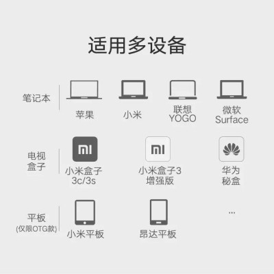 Ugreen UG20254CR110TK 10CM màu Đen Cáp chuyển đổi USB 2.0 sang cổng LAN RJ45 tốc độ 100Mbps vỏ nhựa - HÀNG CHÍNH HÃNG