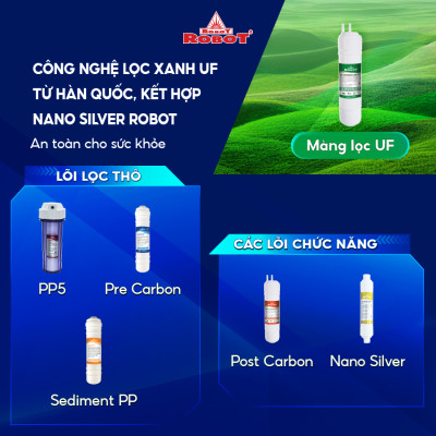 MÁY LỌC NƯỚC NÓNG THÔNG MINH LẠNH ROBOT UltraQC-6U Vỏ Nhựa - Hàng Chính Hãng