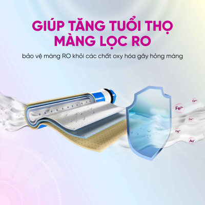 Lõi lọc nước Mutosi - Lõi số 3 PP1M - Hàng chính hãng