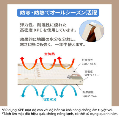 Lysin - thảm tập bò cho bé chống thấm gấp gọn được