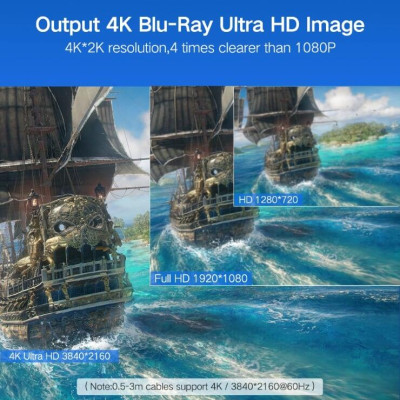 Ugreen UG50410HD104TK 100M màu Đen Cáp tín hiệu HDMI chuẩn 1.2 hỗ trợ phân giải 1080 - HÀNG CHÍNH HÃNG