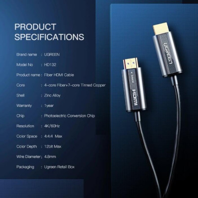 Ugreen UG50717HD132TK 10M màu Đen Cáp tín hiệu HDMI chuẩn 2.0 sợi quang cao cấp - HÀNG CHÍNH HÃNG