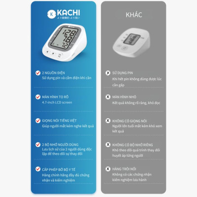Máy đo huyết áp bắp tay Kachi JN-163B có trợ lý đọc kết quả tiếng Việt hỗ trợ người cao tuổi mắt kém - Hàng chính hãng