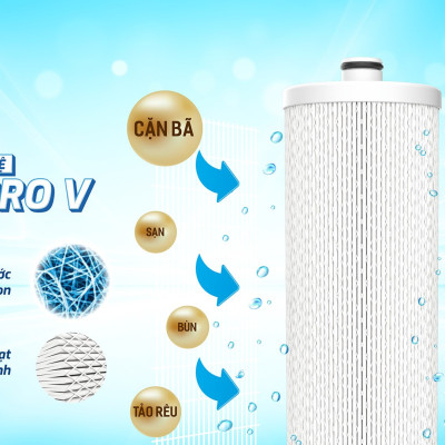 Combo 3 Lõi Lọc Thô Karofi Smax Pro V 1,2,3 - Hàng Chính Hãng