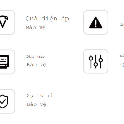 Sạc ô tô điện BMW i4 - Sạc di động cao cấp 3,68KW (6-16A) chính hãng Macsim