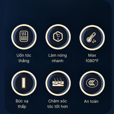 Máy duỗi ép là uốn tóc SOKANY SK-1920 công suất 45W, làm nóng nhanh, là tóc, ép tóc siêu thẳng - HÀNG CHÍNH HÃNG