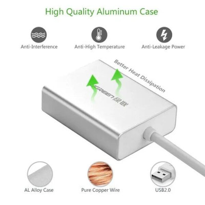 Ugreen UG4024440244TK 80CM Cáp chuyển USB 2.0 sang VGA cao cấp - HÀNG CHÍNH HÃNG