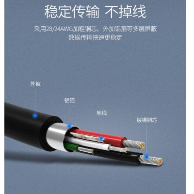 Ugreen UG20295CR106TK 1.5M Màu Đen Bộ chia Hub USB 2.0 sang 4 cổng USB 2.0 có đèn LED, có cổng cấp nguồn Micro USB 5V - HÀNG CHÍNH HÃNG