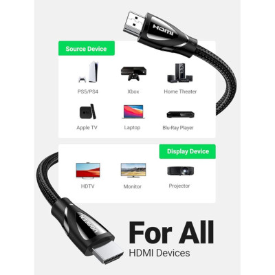 Ugreen UG40493HD150TK 0.5m 2.1 HDMI 8K 60hz 48Gpbs Male to Male Braided Cable 4k 120hz 50cm - HÀNG CHÍNH HÃNG