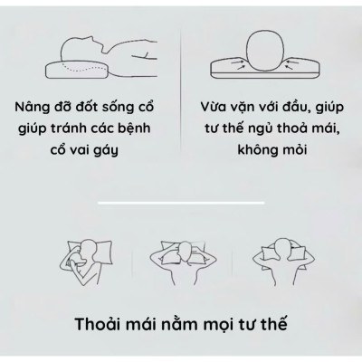 Gối Ngủ Công Thái Học Massager Kim Cương 3D Cao Cấp - Chống Đau Mỏi Vai Gáy, Kích Thước 48x74cm - HÀNG CHÍNH HÃNG MINIIN