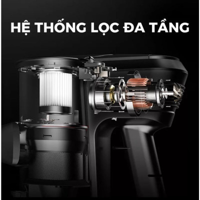 Günter & Hauer Máy Hút Bụi Cầm Tay Máy Hút Bụi Không Dây Sạc Điện 4 Trong 1 Đầu Chổi Một Máy Đa Năng LED Hiển Thị V20 - Hàng chính hãng