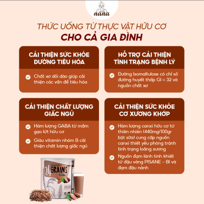 Sữa Hạt 24Grains 700g x4 Hộp (2.8kg) Vị Socola Tự Nhiên Cho Trẻ Từ 3 Tuổi & Người Lớn Bổ Sung Dinh Dưỡng Toàn Diện