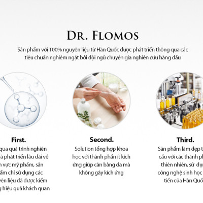 Dr.Flomos AHA Solution