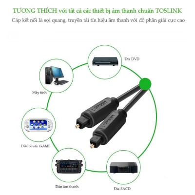 Ugreen UG20590AV122TK 3M Đen Dây cáp quang âm thanh 2 đầu dương - HÀNG CHÍNH HÃNG