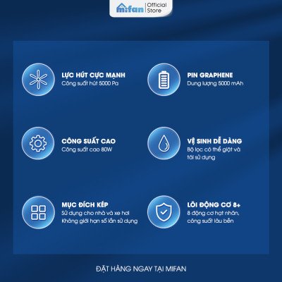 Máy Hút Bụi Cầm Tay Mini Không Dây MIFAN Siêu Mạnh - Vệ sinh ô tô, xe hơi, giuờng nệm, sàn - Hàng chính hãng