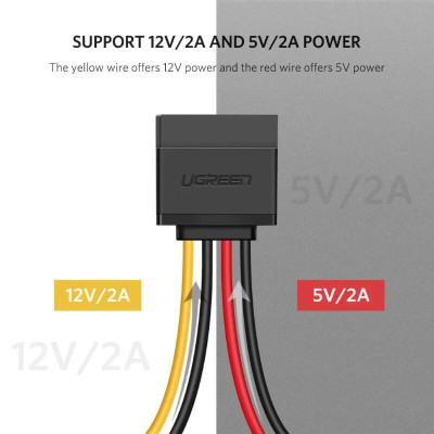 Ugreen UG50718US283TK 0.2M Cáp nguồn SATA 15 chân cao cấp - HÀNG CHÍNH HÃNG