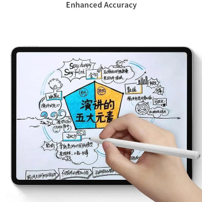 Bút cảm ưng WI WU Pencil Max cho máy tính bảng iPad , Samsung Tad , Điện thoại thông minh ,sử dụng trên mọi hệ diều hành - Hàng chính hãng