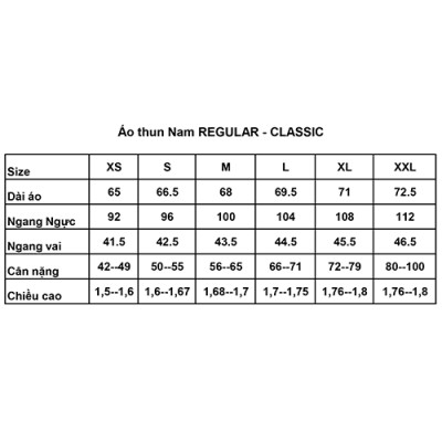 Áo thun Polo nam Novelty 200033N