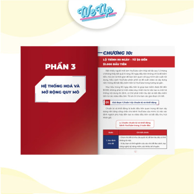 Combo 3 sách: Kiếm tiền xuyên biên giới từ Youtube, Sản xuất video ngắn livestream, 100 Bài mẫu content (Weupbooks)