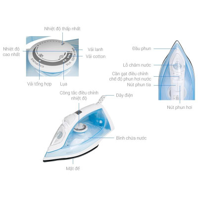 Bàn là hơi nước cầm tay Philips GC1740, công suất 2000W | Hàng Chính Hãng