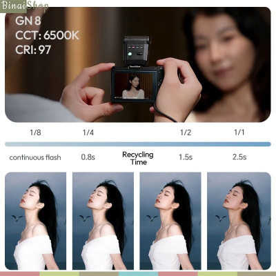 Ulanzi SL01 / SL02 / SL03 - Đèn Flash Mini GN08 Đế Gắn Hotshoe Dành Cho Máy Ảnh S.ony, C.anon, N.ikon, P.anasonic, O.lympus, F.ujifilm- Hàng chính hãng