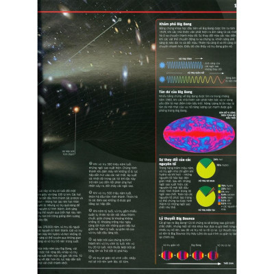 Tri Thức Về Vạn Vật - Một Thế Giới Trực Quan Chưa Từng Thấy ( Bìa Cứng) - Bản Quyền