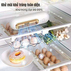 Máy KhửMùii & Diệt Khuẩn Tủ Lạnh Ozone Mini – Sản Phẩm Không Thể Thiếu Trong Mỗi Gia Đình đèn pha led