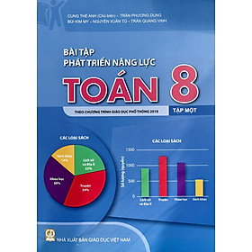 Sách - Bài tập phát triển năng lực Toán lớp 8 tập 1+2 (HEID)