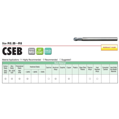 Dao Phay Cầu R0.85x2.5x50L Union Tool CSEB2010-0250,Dao phay ngón gia công trước nhiệt, đồng, nhôm