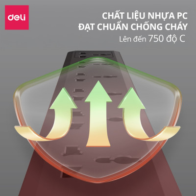 Ổ Cắm Điện Mẫu Mới 2025 Deli Ổ ĐIện Đa Năng Chống Cháy Nổ 2500W Cổng Sạc USB/ TypeC Thông Minh