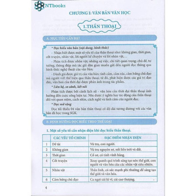 Sách Ngữ văn 10 - Ngữ liệu đọc hiểu mở rộng