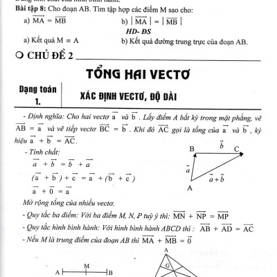 PHƯƠNG PHÁP GIẢI CÁC CHỦ ĐỀ CĂN BẢN HÌNH HỌC 10 (BIÊN SOẠN THEO CHƯƠNG TRÌNH GDPT MỚI)
