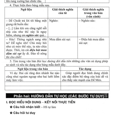 Sách tham khảo- Phát Triển Kĩ Năng Đọc - Hiểu Và Viết Văn Bản Theo Thể Loại Môn Ngữ Văn 6 (Bám Sát SGK Kết Nối) _HA