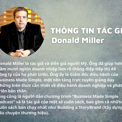 Kinh Doanh Giỏi Phải Kiếm Được Tiền - Bản Quyền