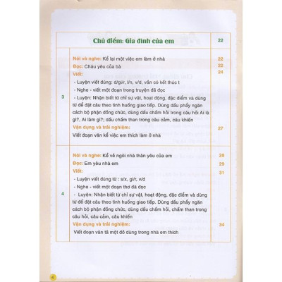 Sách - Ôn hè Tiếng Việt 2 - Dành cho học sinh lớp 2 lên lớp 3 (Biên soạn theo chương trình GDPT 2018)