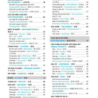 Combo 2 sách Từ điển hình ảnh Tam Ngữ Trung Anh Việt – Visual English Vietnamese Chinese Trilingual Dictionary +Phát triển từ vựng tiếng Trung Ứng dụng (in màu) (Có Audio nghe) +DVD tài liệu